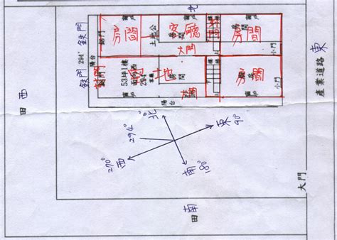 大樓座向怎麼看|大樓房屋座向怎麼看？專家教你如何判斷房屋座向 